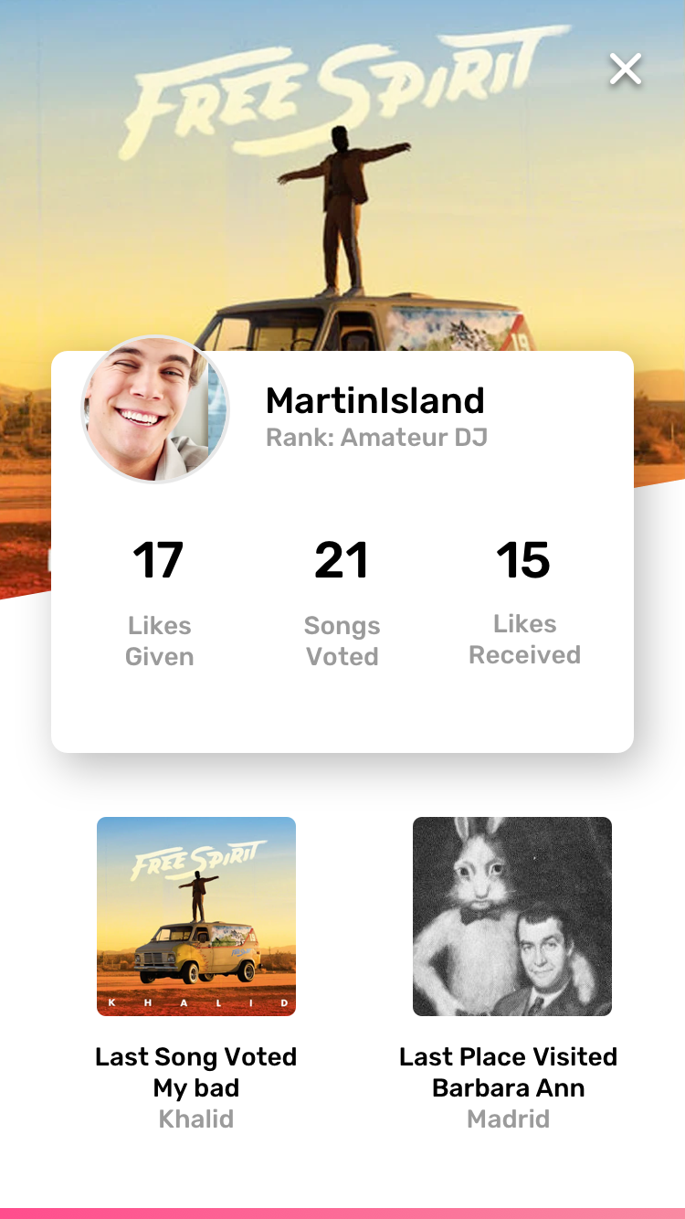 Imagen app 5 beats Pon la música que tus clientes quieren escuchar Imagina cómo puedes hacer pasar a tus clientes más tiempo en tu local. 5 Beats es la banda sonora que eligen tus clientes. El servicio de música para los locales de moda
